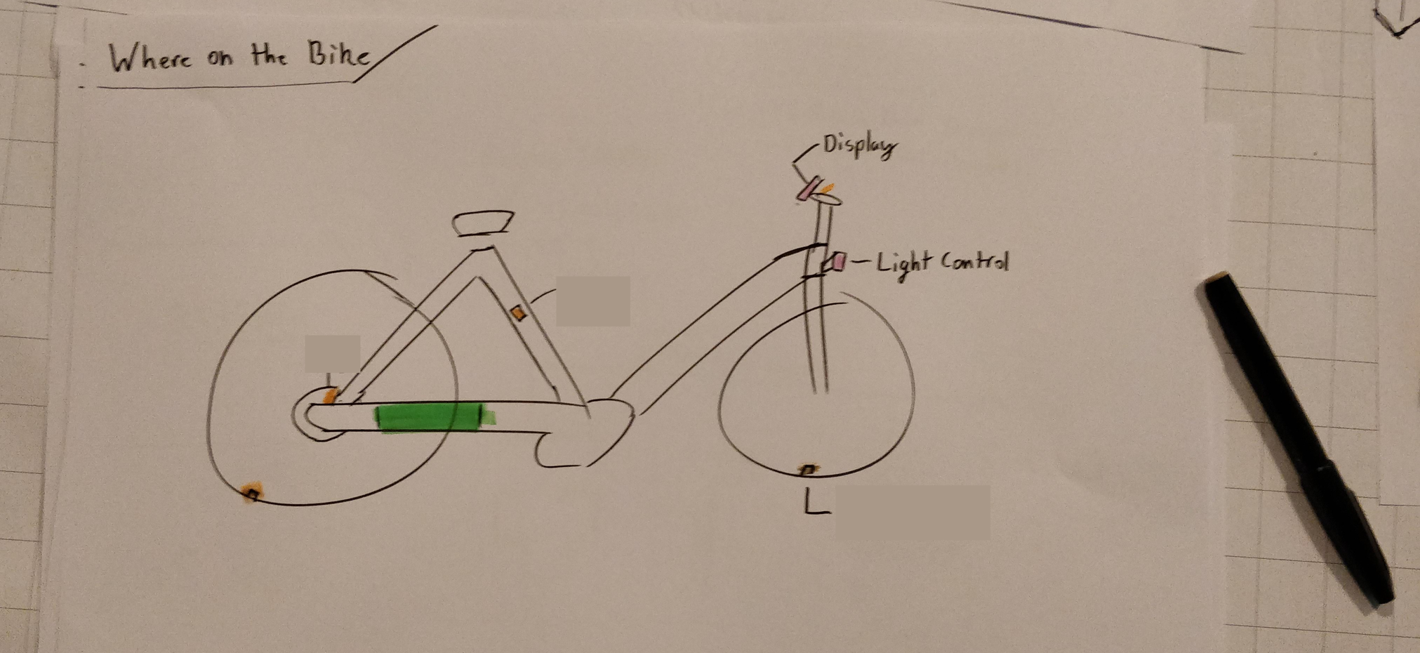 A bad sketch of the bike